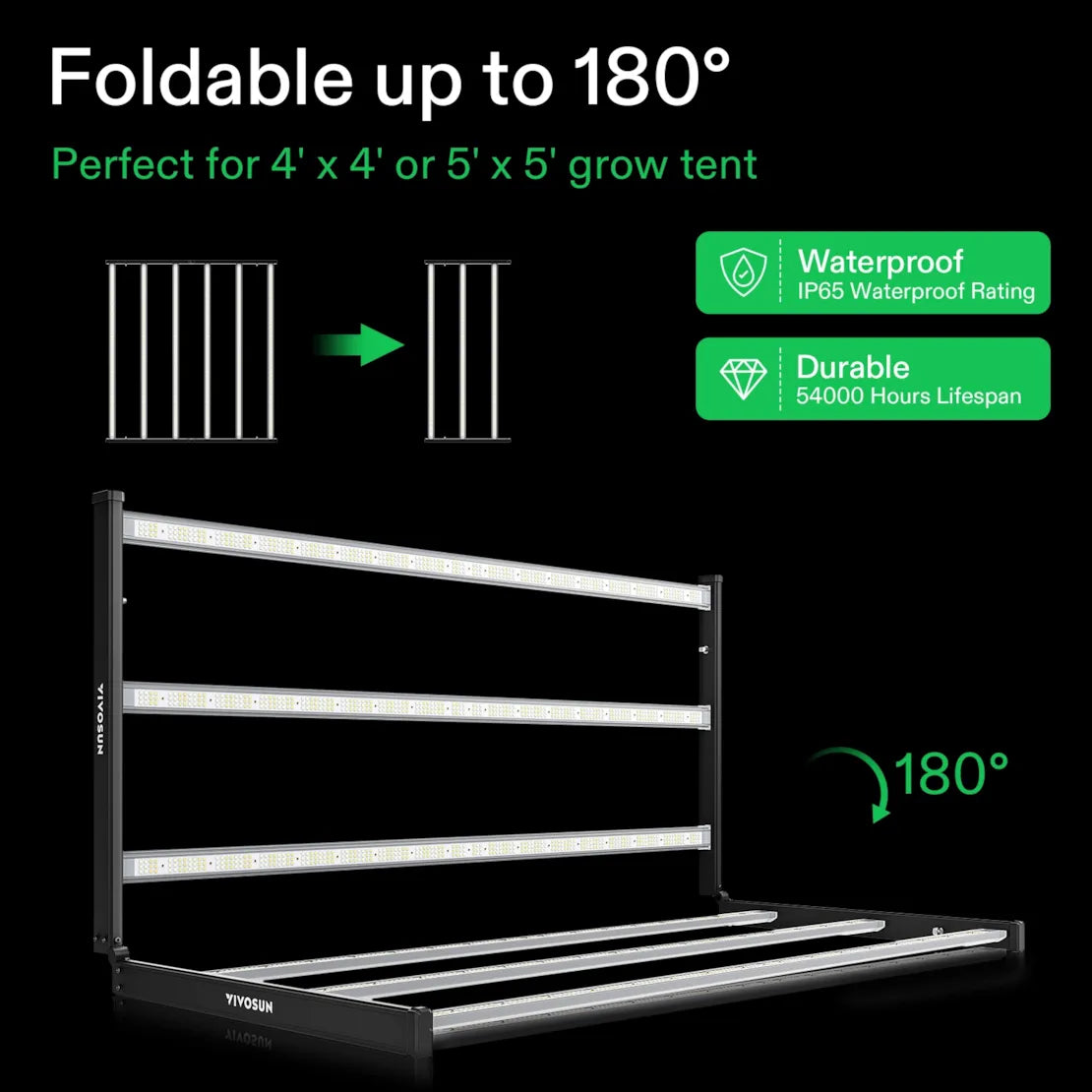 Vivosun VSFL6450 Full Spectrum LED Grow Light