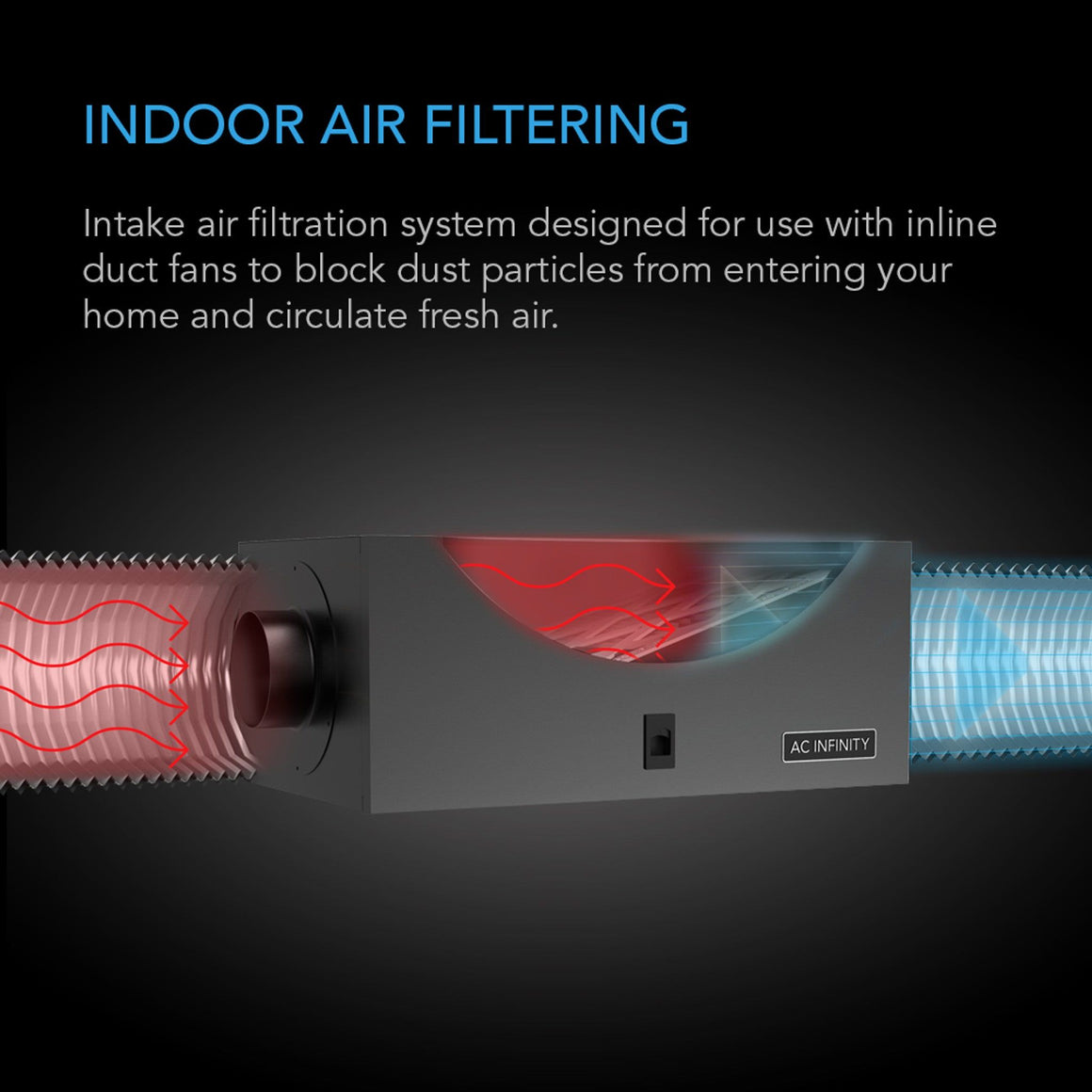 AC Infinity AC Infinity 4" High Efficacy Air Filter Box