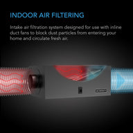 AC Infinity AC Infinity 4