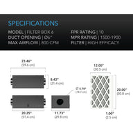 AC Infinity AC Infinity 6