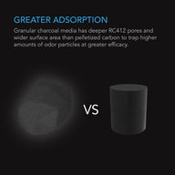 AC Infinity Activated Carbon Refill - 8 Pounds