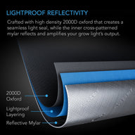 AC Infinity AC Infinity Cloudlab 866 5' x 5' x 6'8