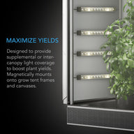 AC Infinity AC Infinity Ionbeam S11 28W Full Spectrum LED Grow Light Yields