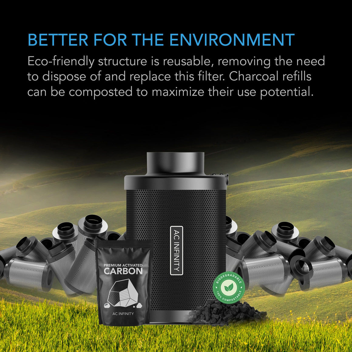 AC Infinity 6" Refillable Carbon Filter