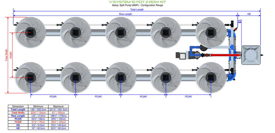 Alien Hydroponics V-System DWC - 10 Pot 2 Row