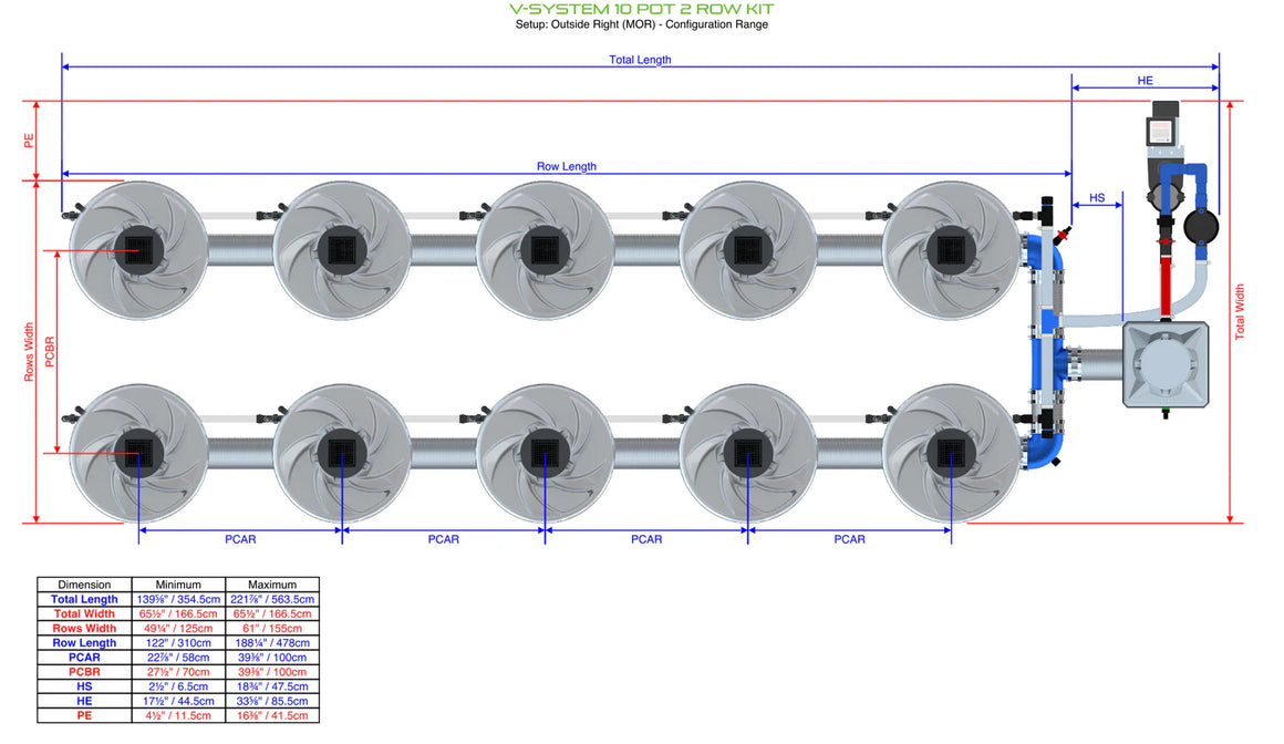 Alien Hydroponics V-System DWC - 10 Pot 2 Row