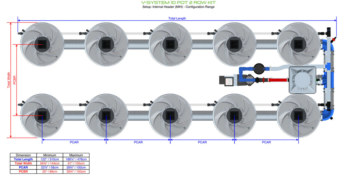 Alien Hydroponics V-System DWC - 10 Pot 2 Row