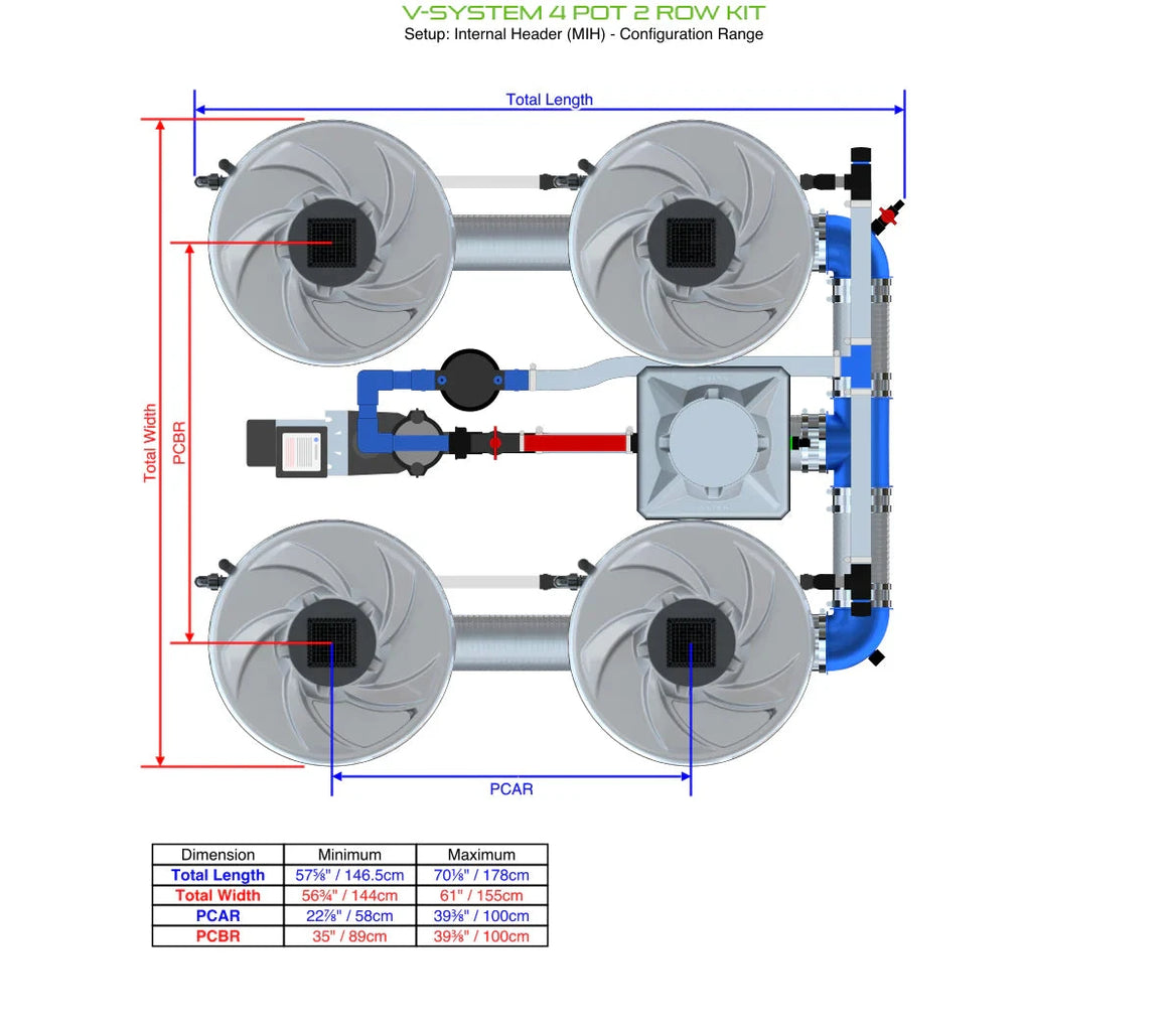 Alien Hydroponics V-System DWC - 4 Pot 2 Row