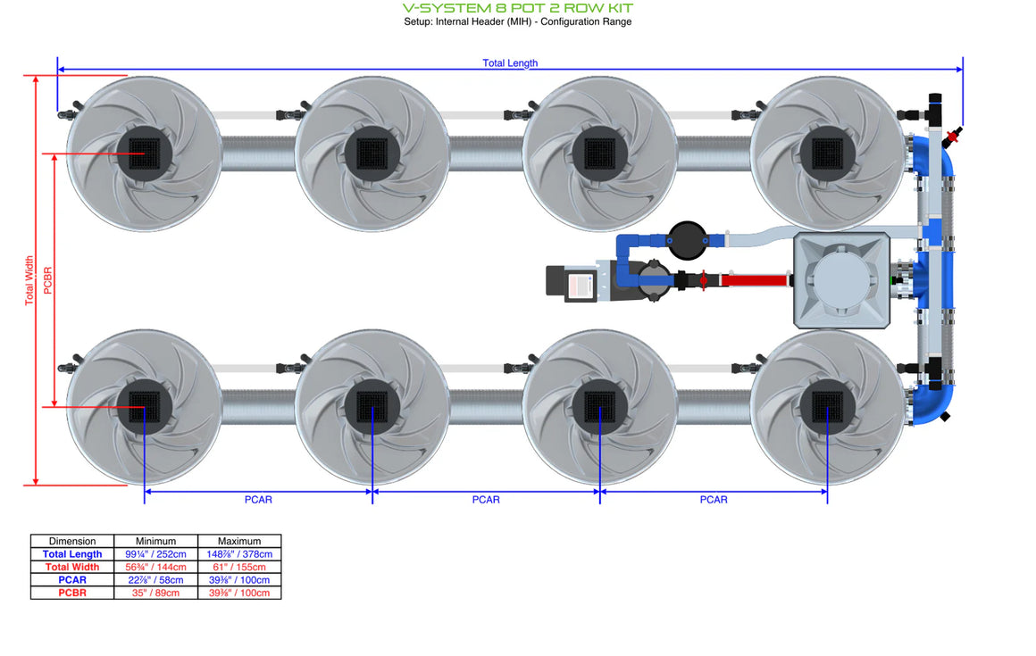 Alien Hydroponics V-System DWC - 8 Pot 2 Row