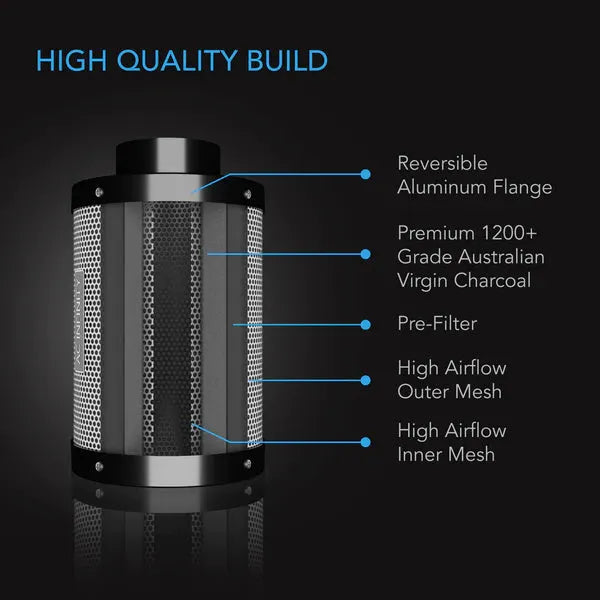 Happy Hydro AC Infinity 5x5 Grow Tent & Ventilation Kit
