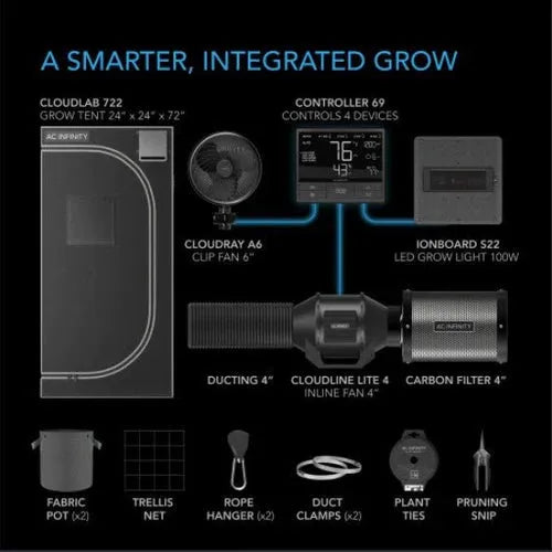 Happy Hydro Happy Hydro Automated Grow Tent Kit 1 | Plant  2’ x 2’ x 6