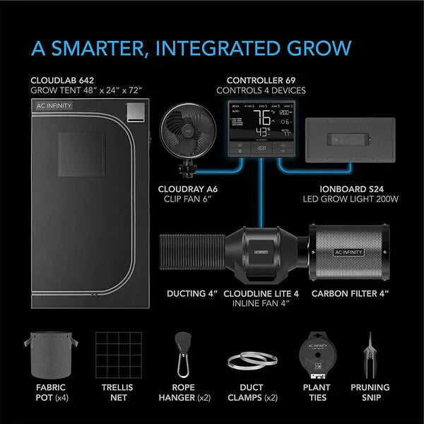Happy Hydro Happy Hydro Automated Grow Tent Kit 4 | Plant 3’ x 3’ x 6’