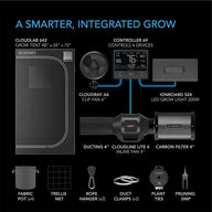 Happy Hydro Happy Hydro Automated Grow Tent Kit 4 | Plant 3’ x 3’ x 6’