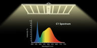 Medic Grow Venus 200W Full Spectrum LED Grow Light