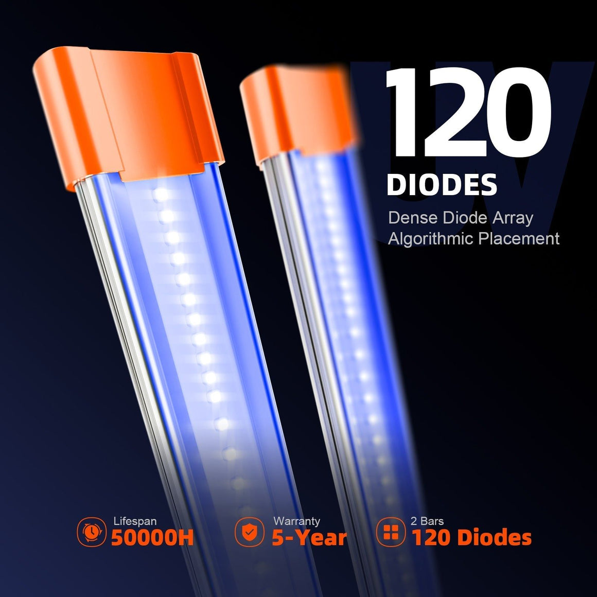 Spider Farmer UV and IR Supplemental LED Grow Light Bar Set (23.6)