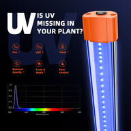 Spider Farmer UV and IR Supplemental LED Grow Light Bar Set (23.6)