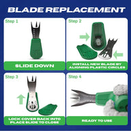 Trim Daddy Trim-Daddy 5th Generation Variable Speed Hand Trimmer