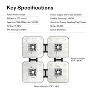 Vivosun AeroLight A100 Tunable Spectrum LED Grow Light with GrowHub E42A Controller - 4Pack