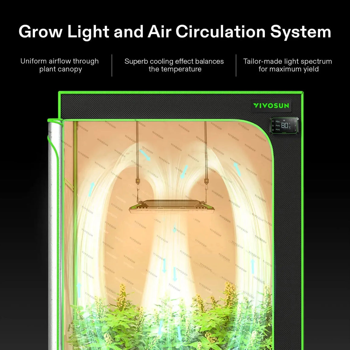 Vivosun AeroLight A100 Tunable Spectrum LED Grow Light with GrowHub E42A Controller - 4Pack
