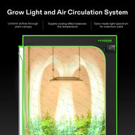 Vivosun AeroLight A100 Tunable Spectrum LED Grow Light with GrowHub E42A Controller - 4Pack