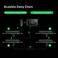Vivosun AeroLight A100SE Full Spectrum LED Grow Light