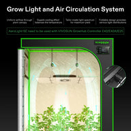 Vivosun AeroLight Wing AW200SE Full Spectrum LED Grow Light