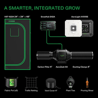Vivosun Smart Grow Tent Kit 1 Plant | 2’ x 2’