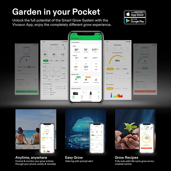 Vivosun Smart Grow Tent Kit 2 Plant | 2.7' x 2.7'