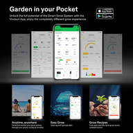 Vivosun Smart Grow Tent Kit 2 Plant | 2.7' x 2.7'