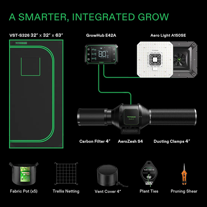 Vivosun Smart Grow Tent Kit 2 Plant | 2.7' x 2.7'