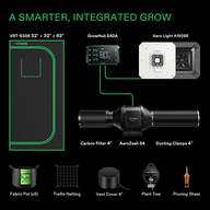 Vivosun Smart Grow Tent Kit 2 Plant | 2.7' x 2.7'
