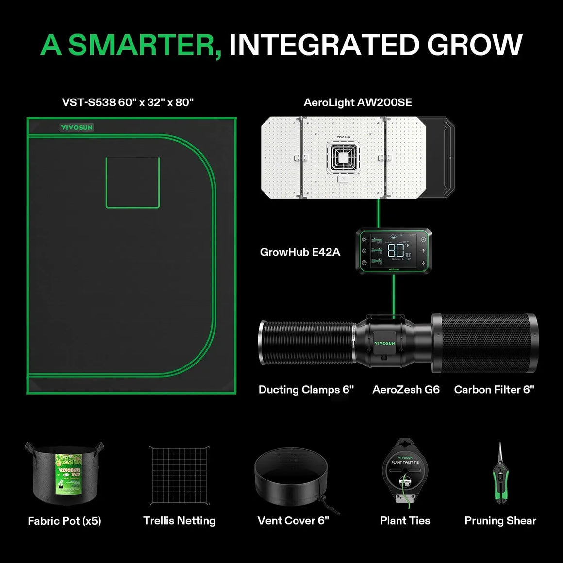 Vivosun  Smart Grow Tent Kit 3 Plant | 2’ x 5’