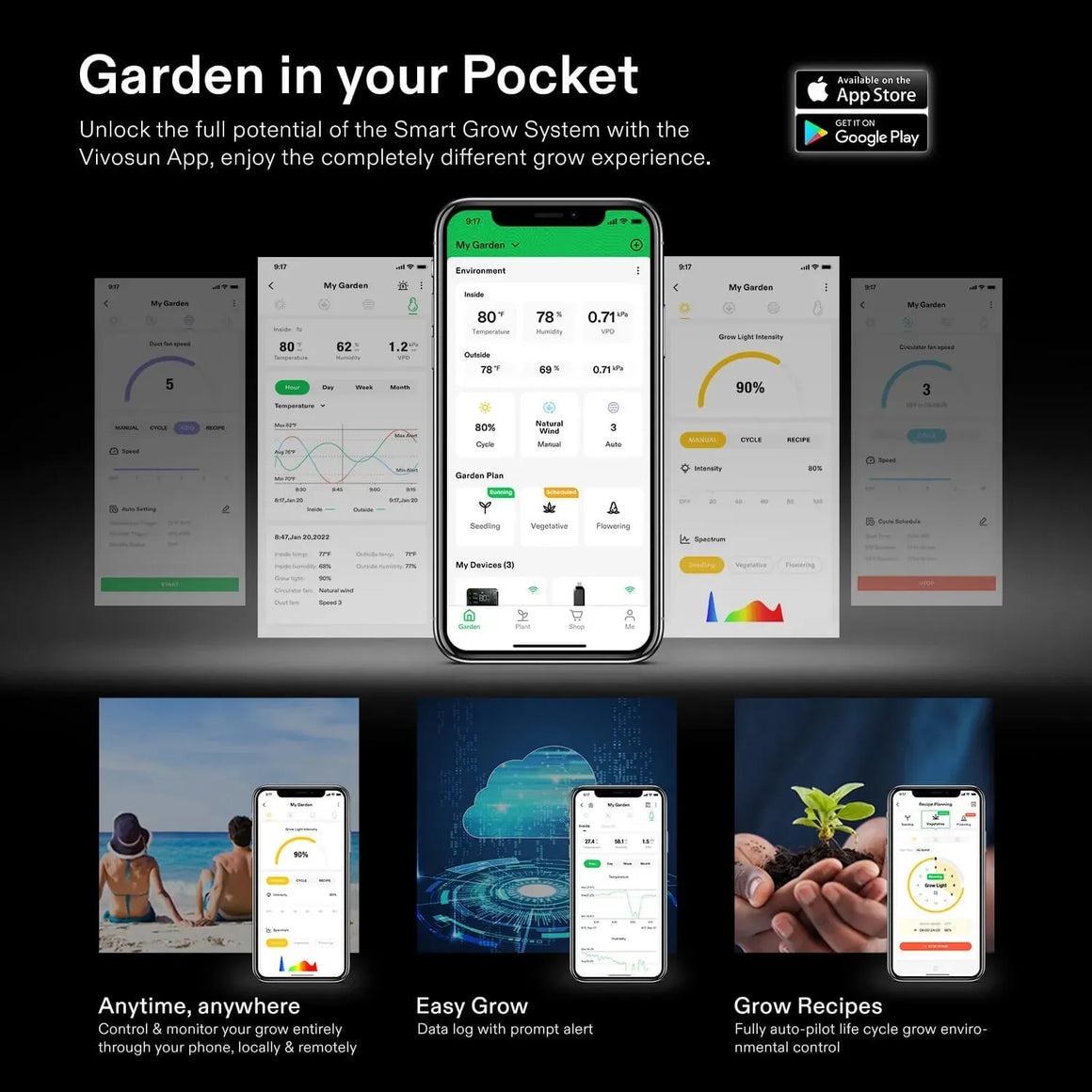 Vivosun Smart Grow Tent Kit 3 Plant | 3’ x 3’