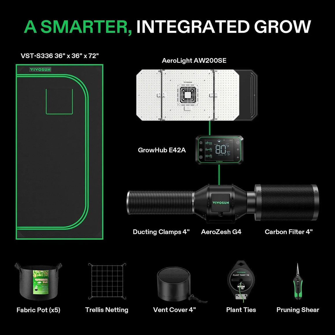 Vivosun Smart Grow Tent Kit 3 Plant | 3’ x 3’