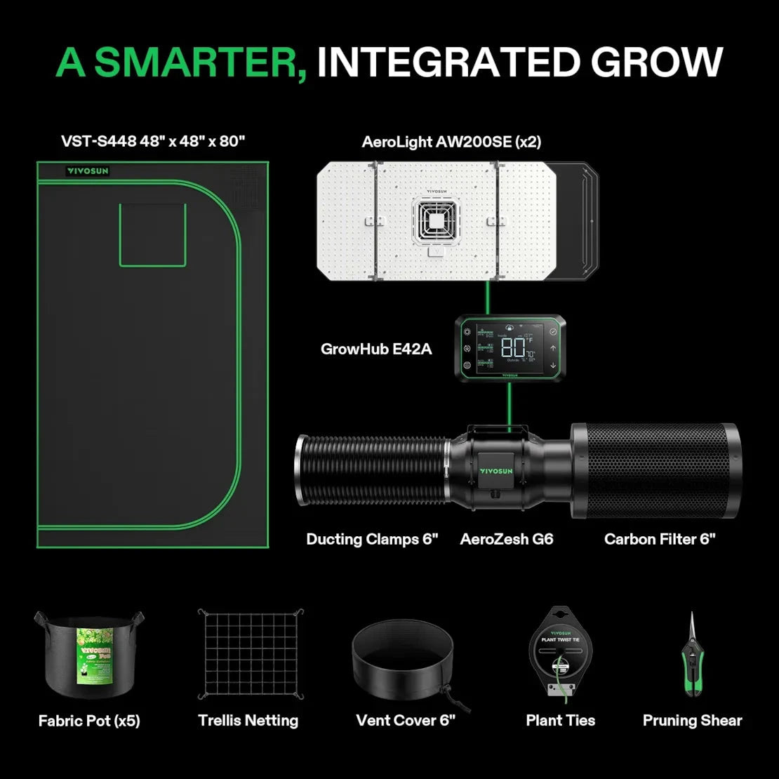 Vivosun Smart Grow Tent Kit - 4 Plant - 2 Light G6 | 4' x 4'
