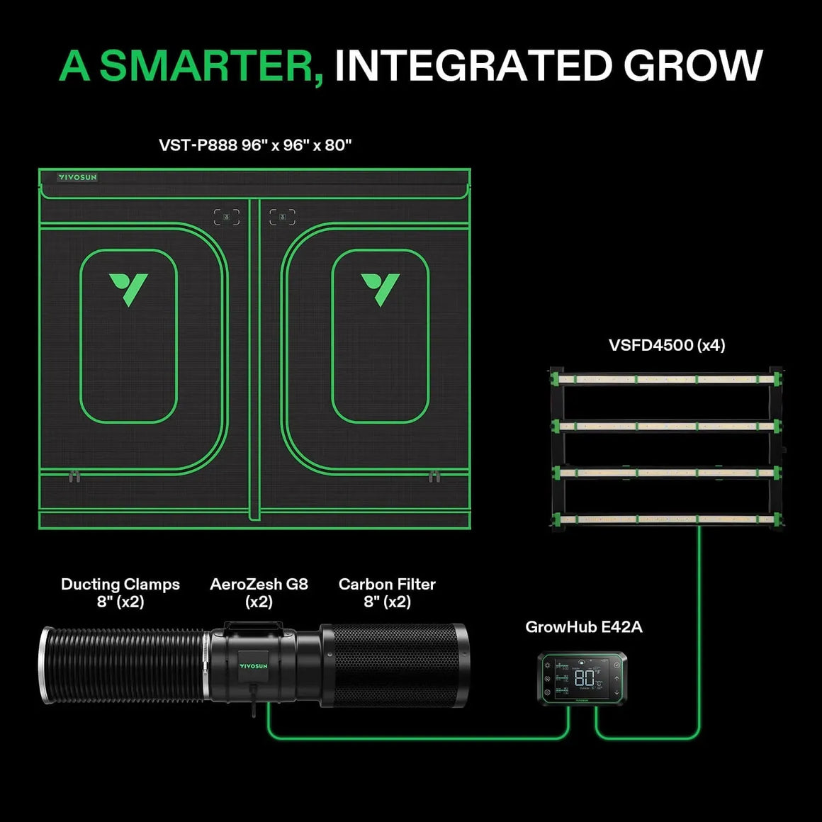 Vivosun Smart Grow Tent Kit Pro 16 Plant | 8’x8’
