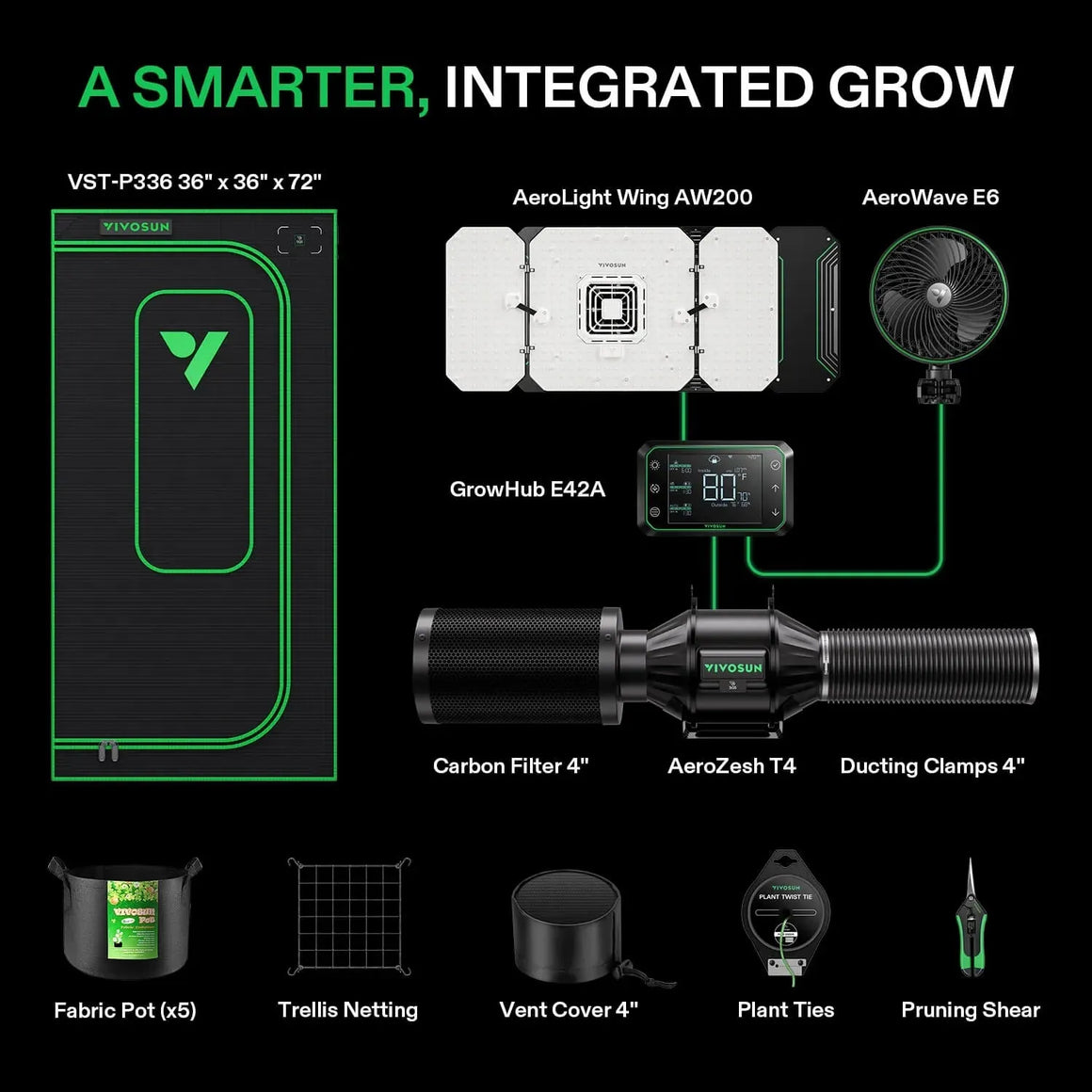 Vivosun Smart Grow Tent Kit Pro 3 Plant | 3’x3’