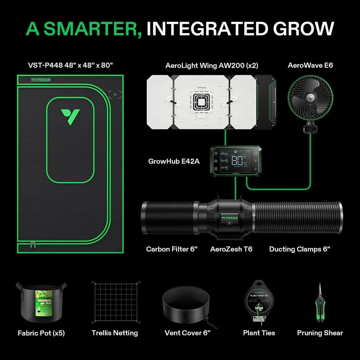 Vivosun Smart Grow Tent Kit Pro 4 Plant | 4’x4’