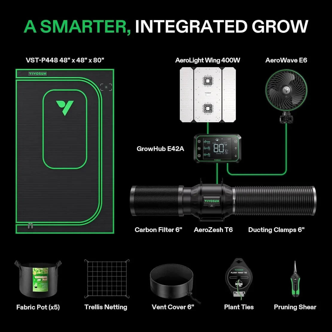 Vivosun Smart Grow Tent Kit Pro - 4 Plant T6 | 4' x 4'