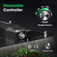 Vivosun VS1000 Full Spectrum LED Grow Light