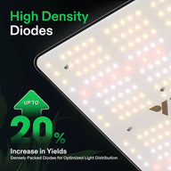 Vivosun VS1500 Full Spectrum LED Grow Light