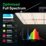 Vivosun VS1500 Full Spectrum LED Grow Light