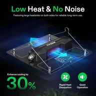 Vivosun VS1500 Full Spectrum LED Grow Light