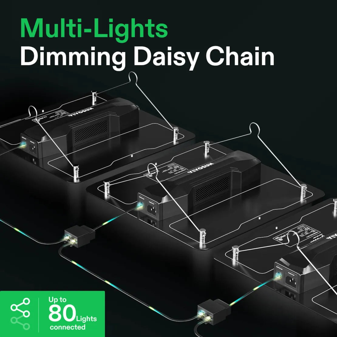 Vivosun VS1500 Full Spectrum LED Grow Light