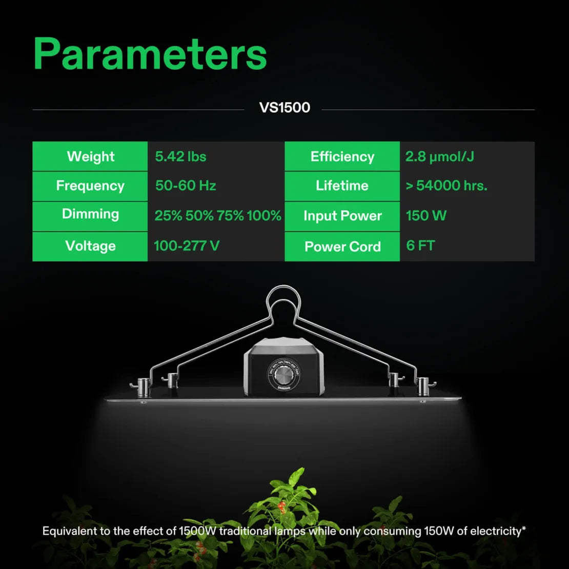 Vivosun VS1500 Full Spectrum LED Grow Light