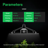 Vivosun VS1500 Full Spectrum LED Grow Light
