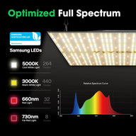 Vivosun VS3000 Full Spectrum LED Grow Light