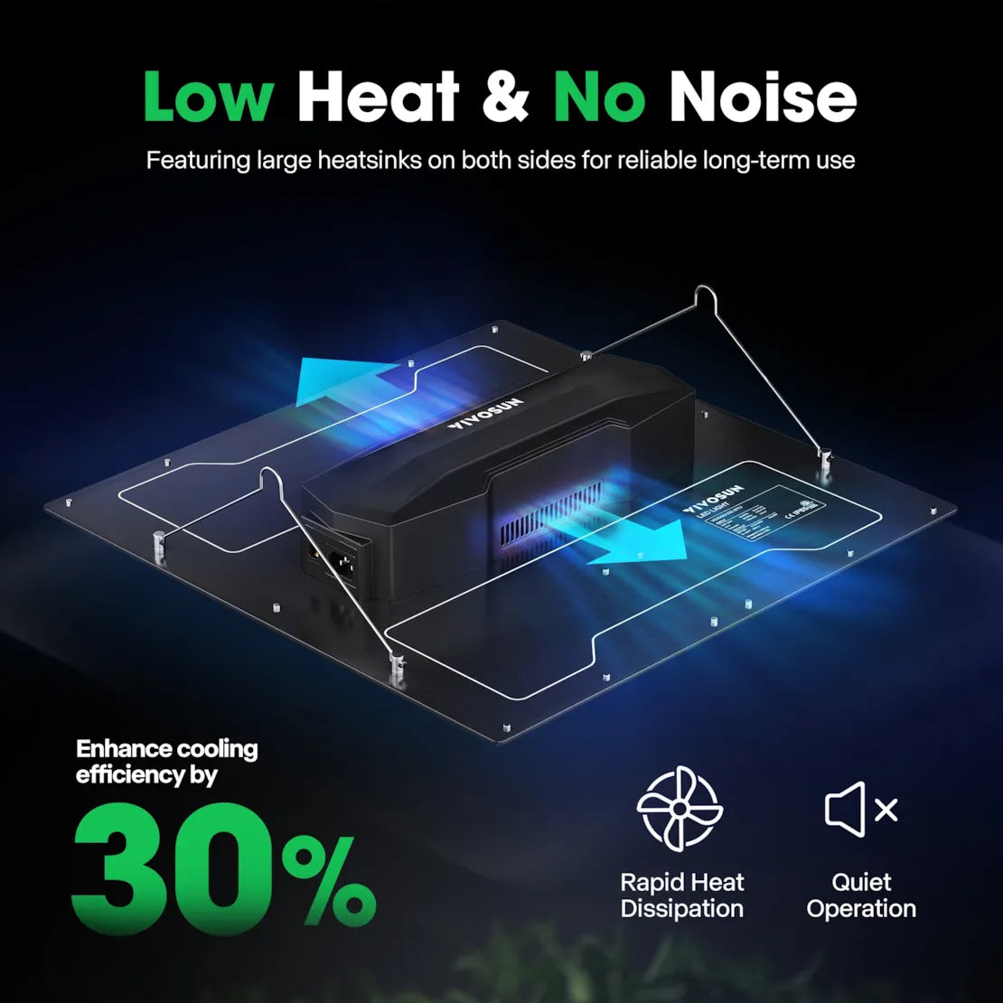 Vivosun VS3000 Full Spectrum LED Grow Light