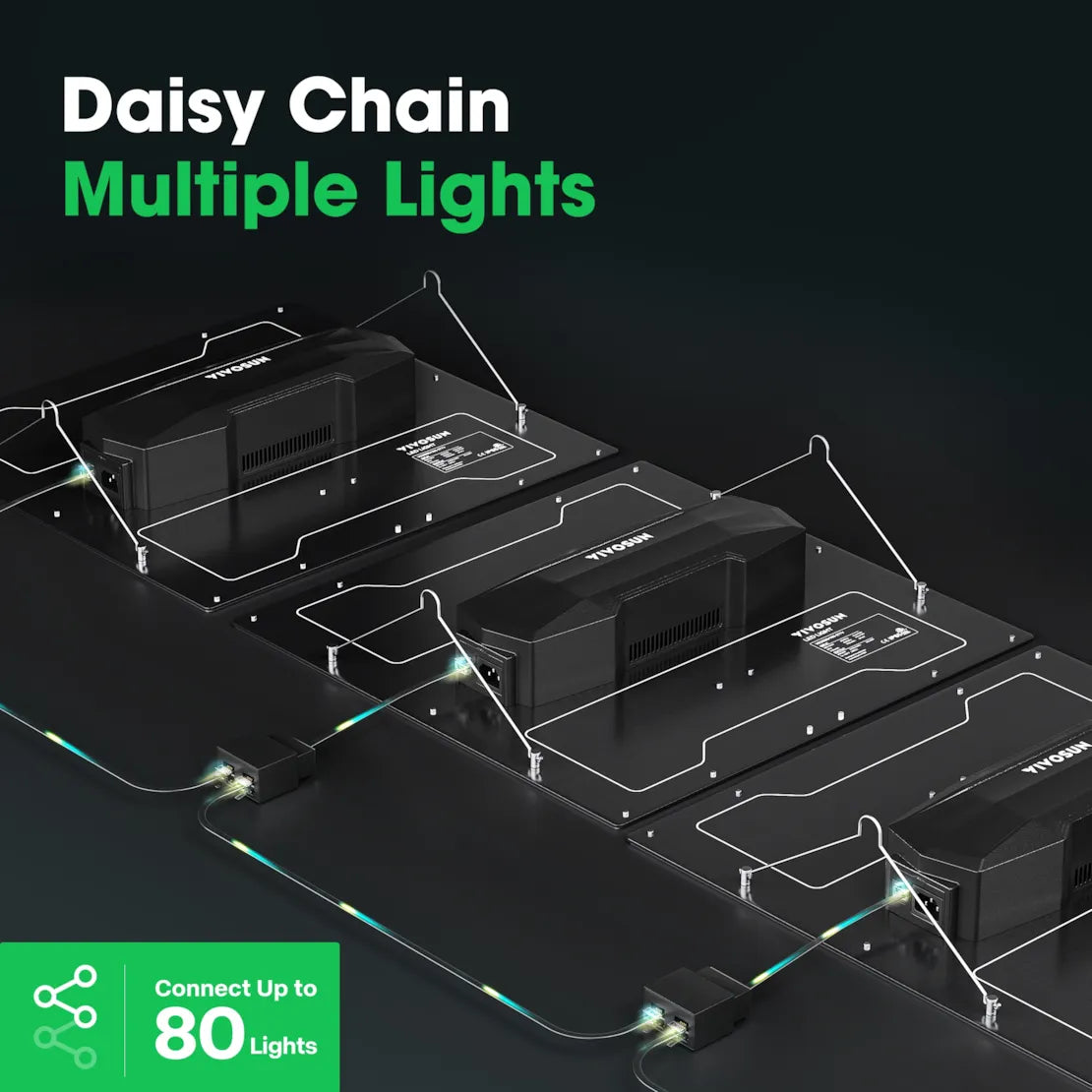 Vivosun VS3000 Full Spectrum LED Grow Light