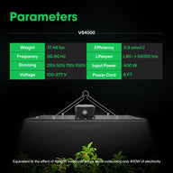 Vivosun VS4000 Full Spectrum LED Grow Light